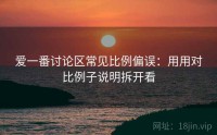 爱一番讨论区常见比例偏误：用用对比例子说明拆开看