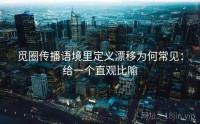 觅圈传播语境里定义漂移为何常见：给一个直观比喻