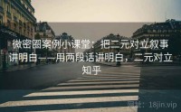 微密圈案例小课堂：把二元对立叙事讲明白——用两段话讲明白，二元对立 知乎